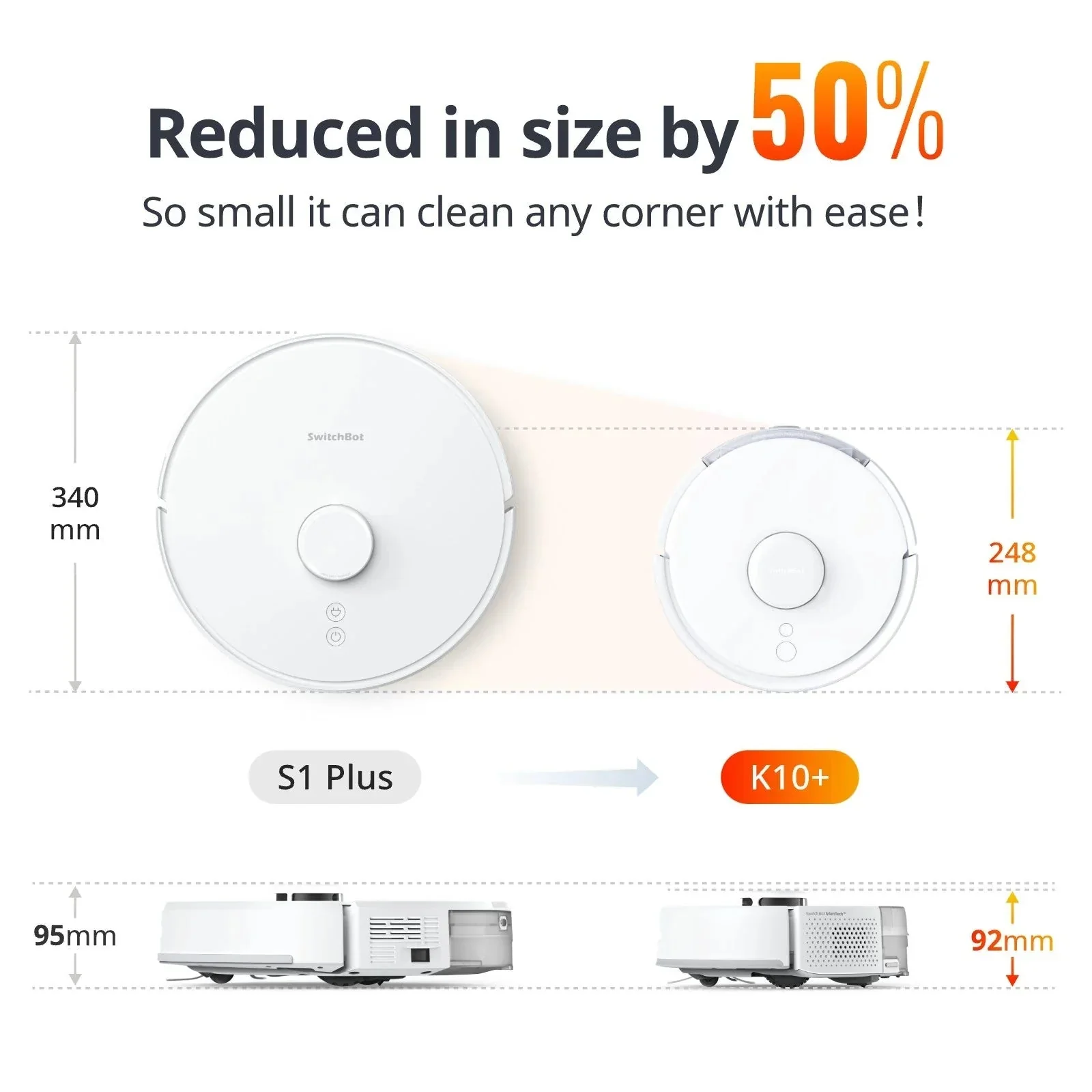 S10 and K10+ Cleaning Combo - Image 10