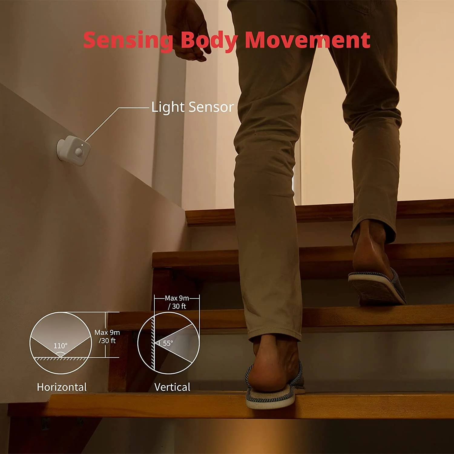 SwitchBot Motion Sensor - Image 3