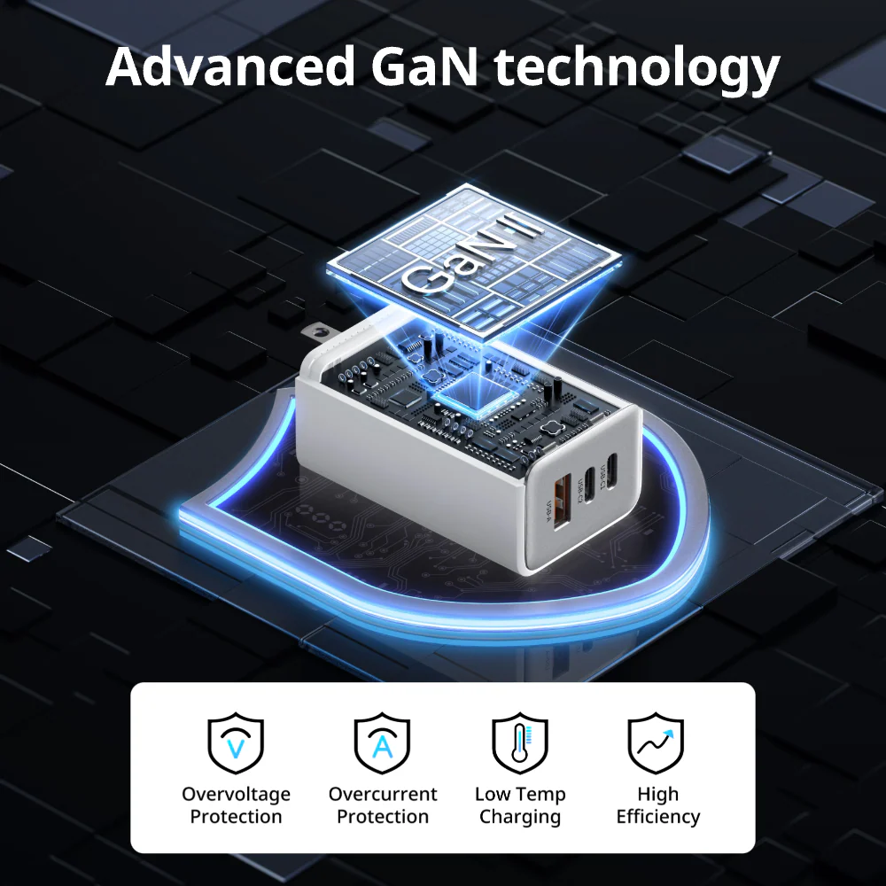 SwitchBot 65W GaN Charger - Image 4