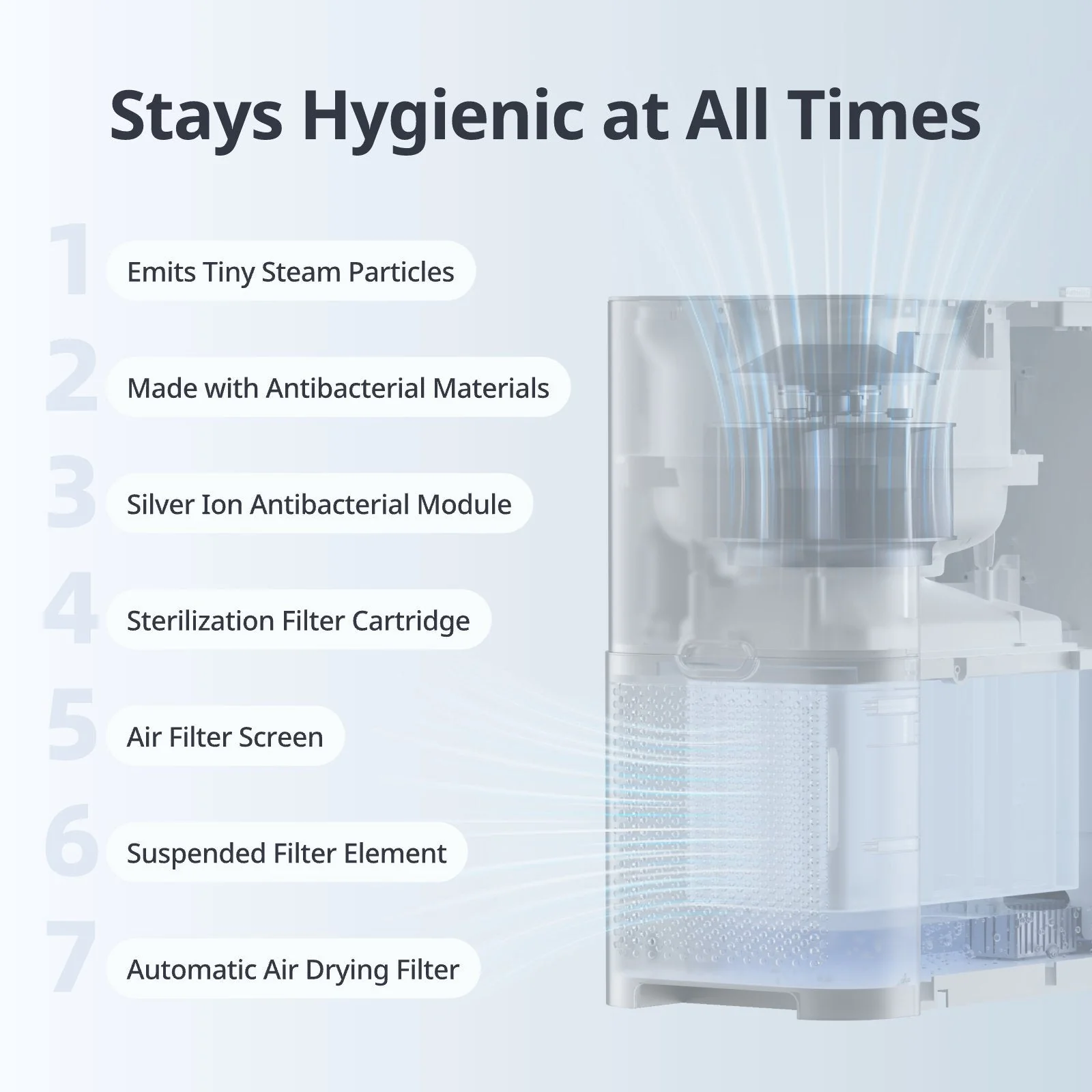 SwitchBot Evaporative Humidifier - Image 4