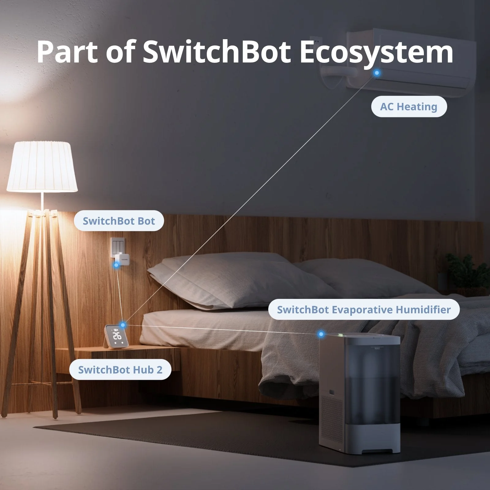 SwitchBot Evaporative Humidifier - Image 5
