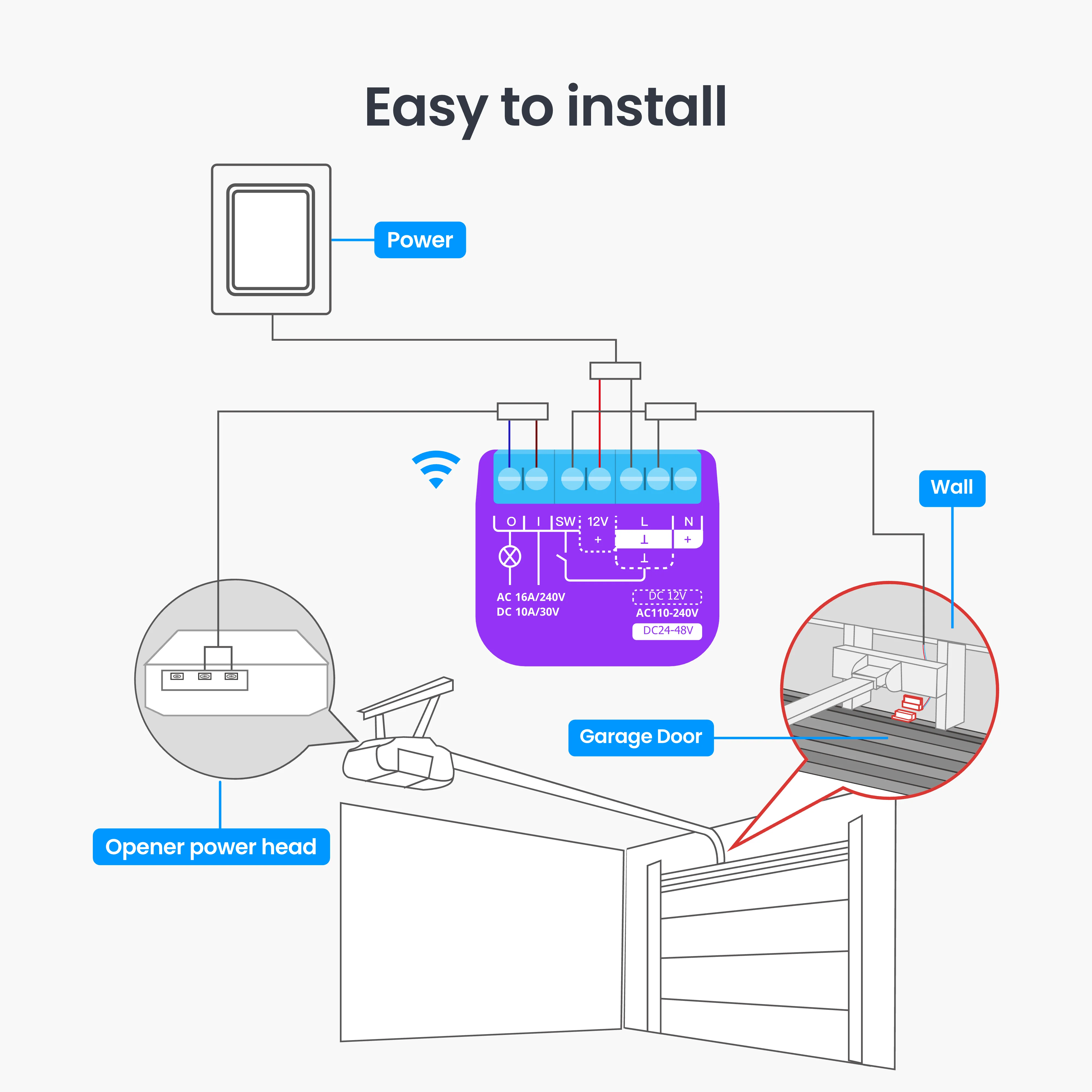 SwitchBot Garage Door Opener - Image 9