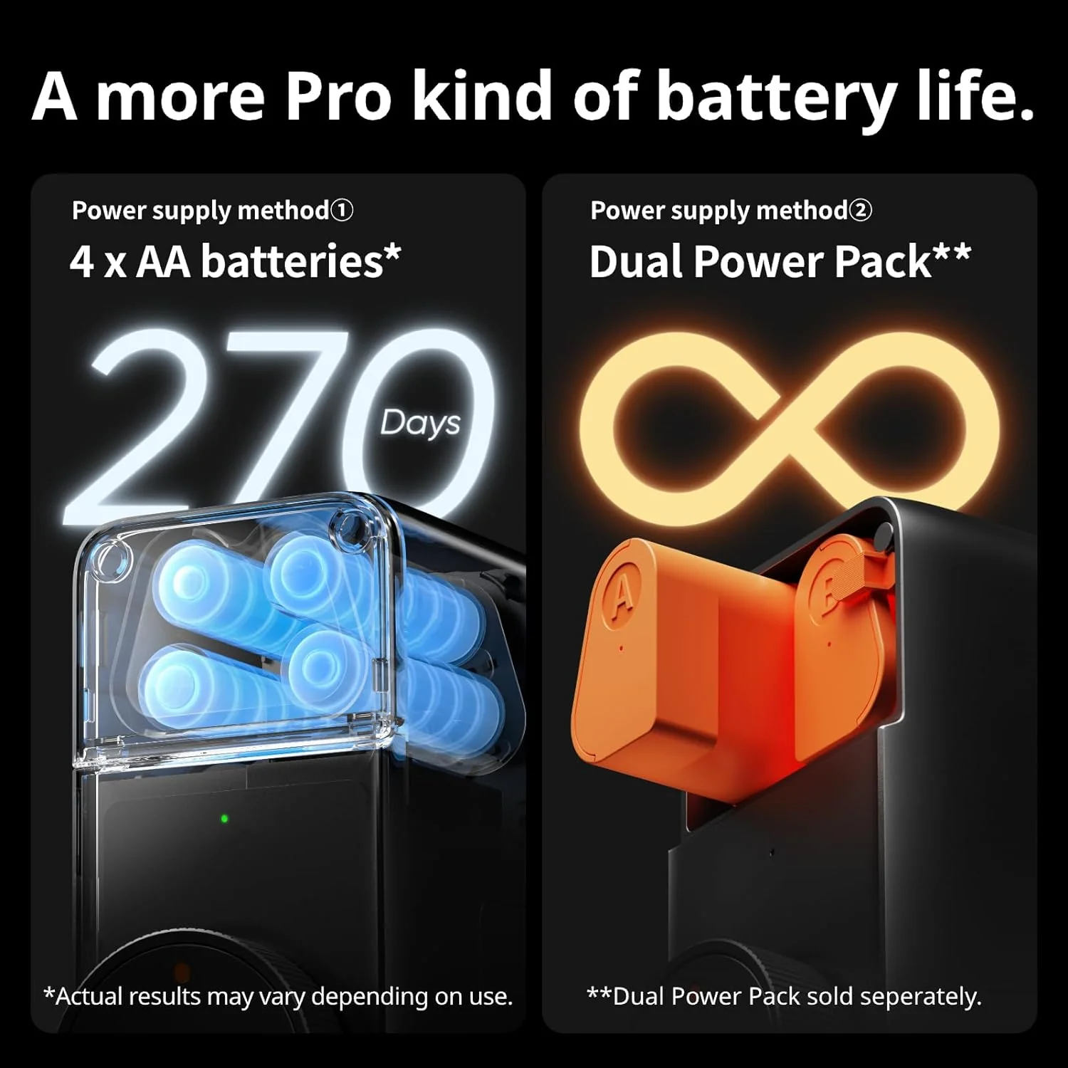 SwitchBot Lock Pro - Image 4