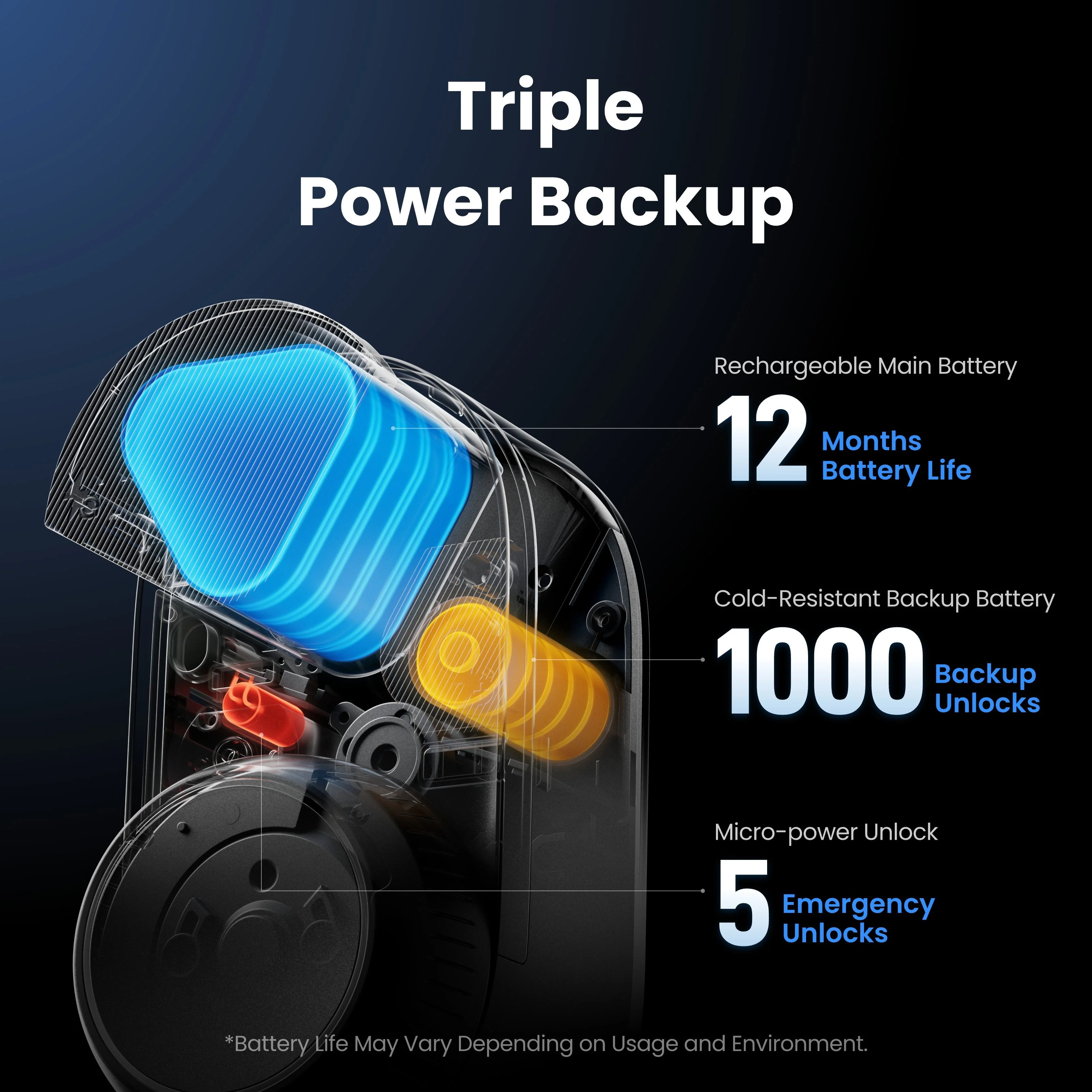SwitchBot Lock Ultra Vision Pro Combo - Image 6