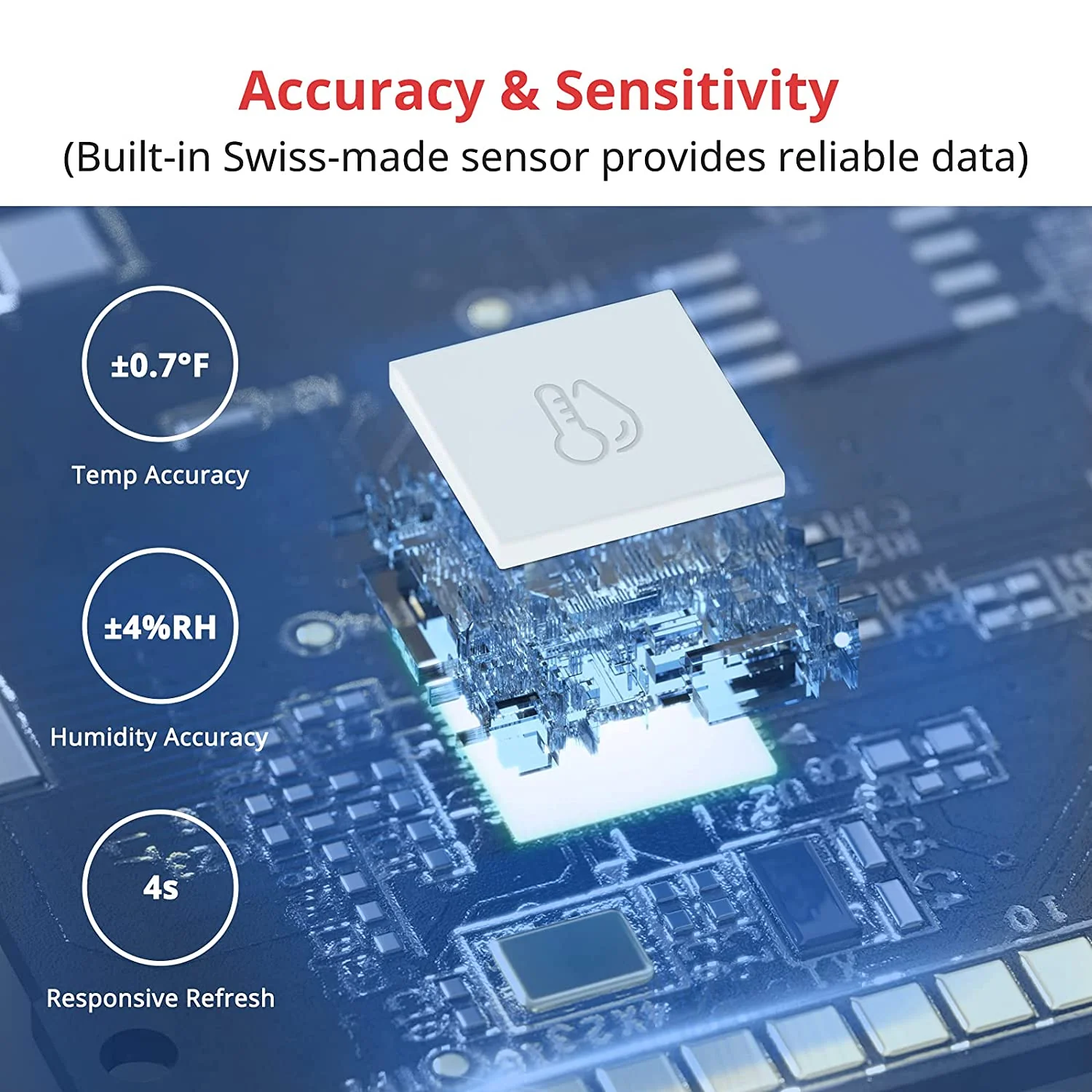 SwitchBot Meter - Image 4