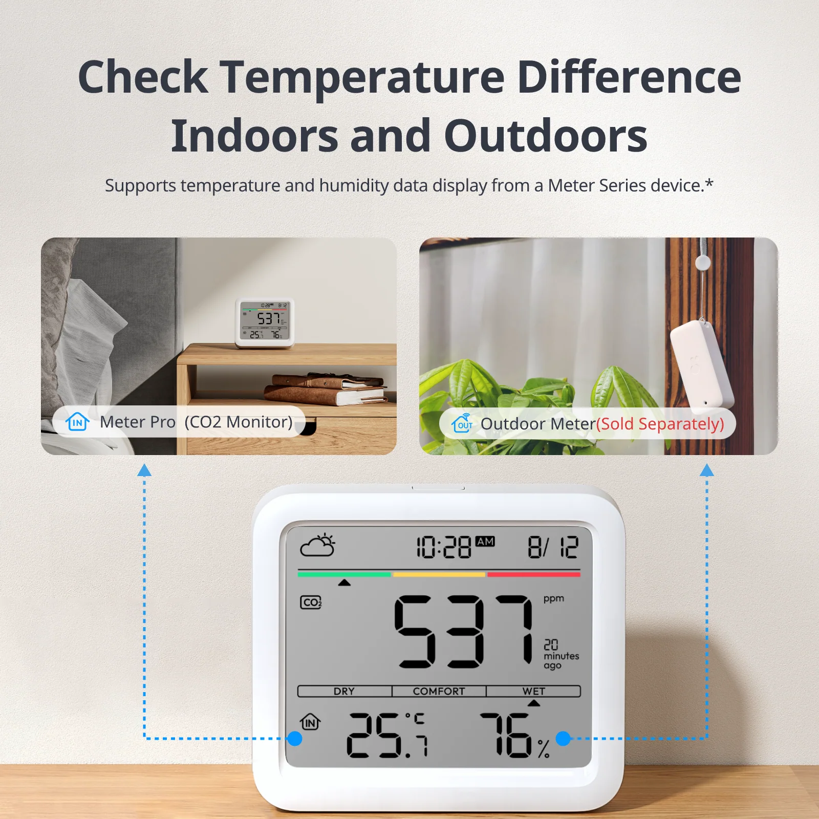 SwitchBot Meter Pro (CO2 Monitor) - Image 9