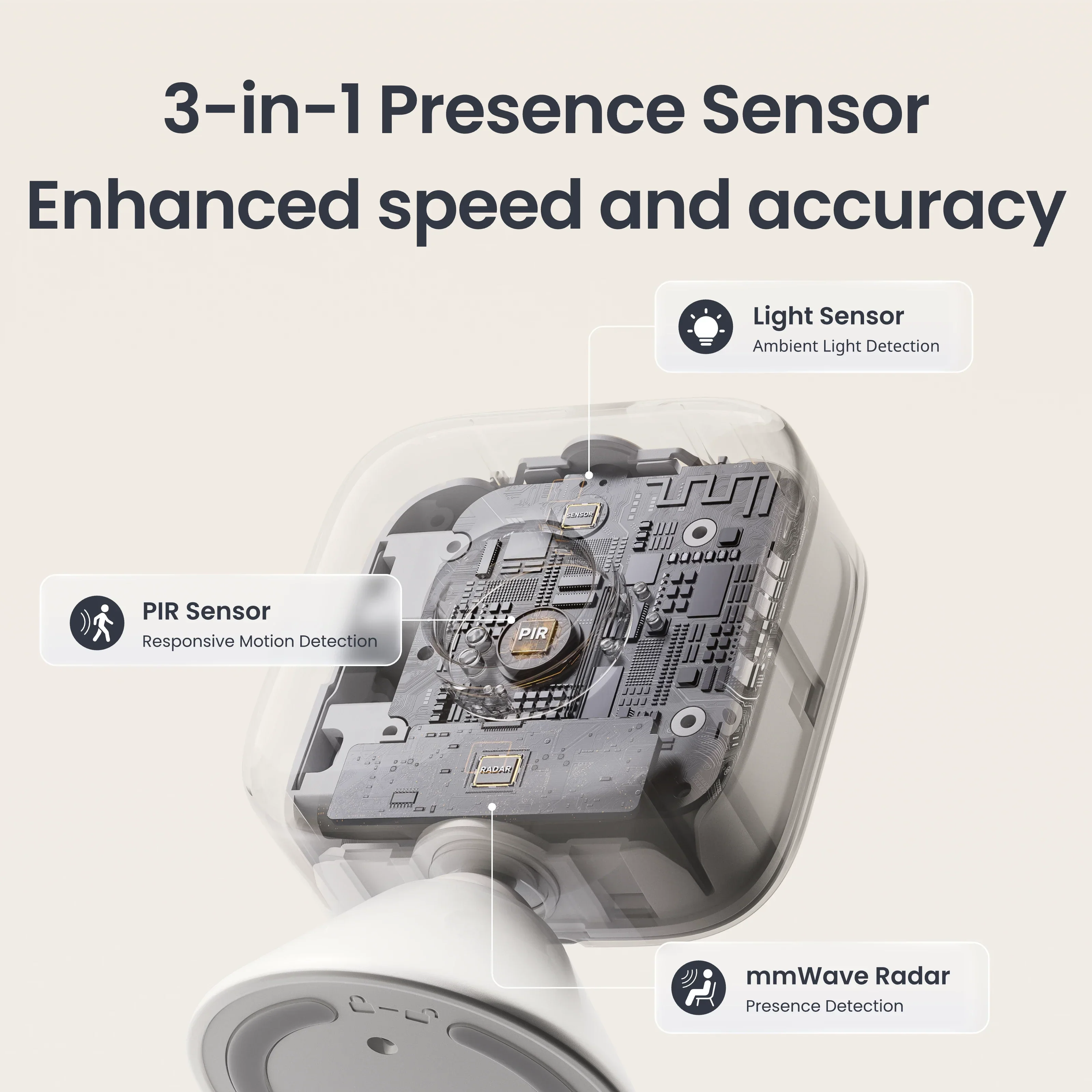 SwitchBot mmWave Presence Sensor - Image 3