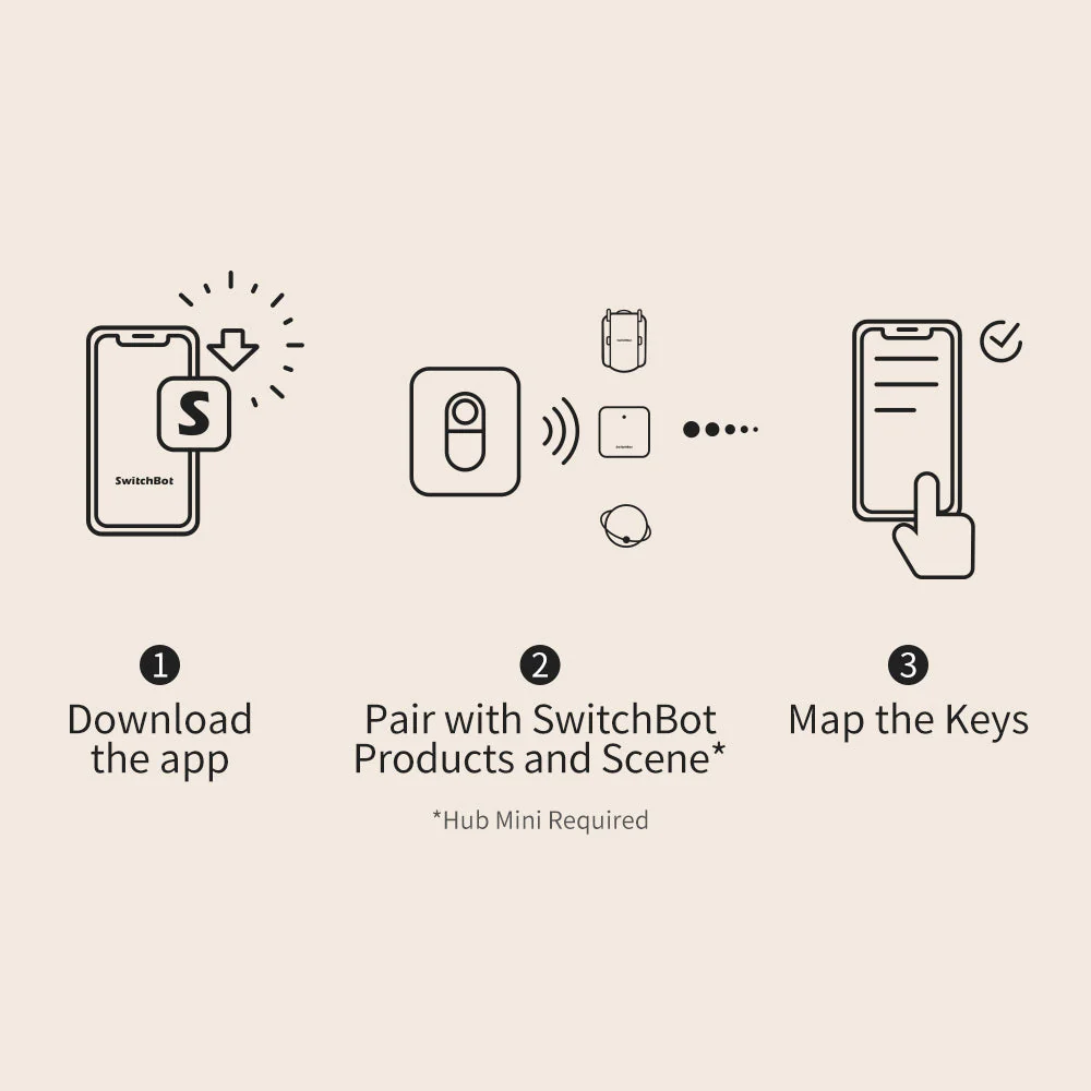 SwitchBot Remote - Image 3