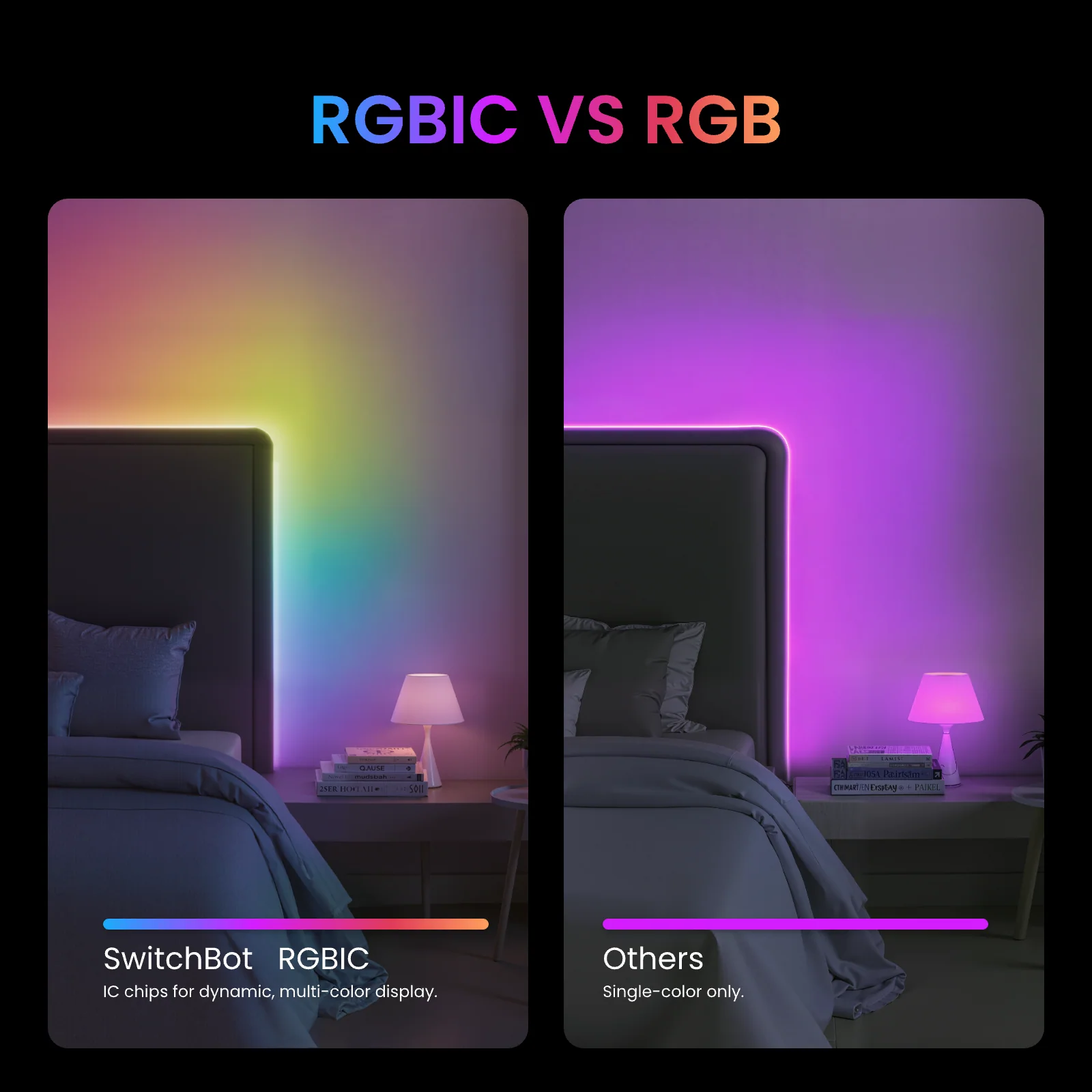 SwitchBot RGBICWW Strip Light - Image 3