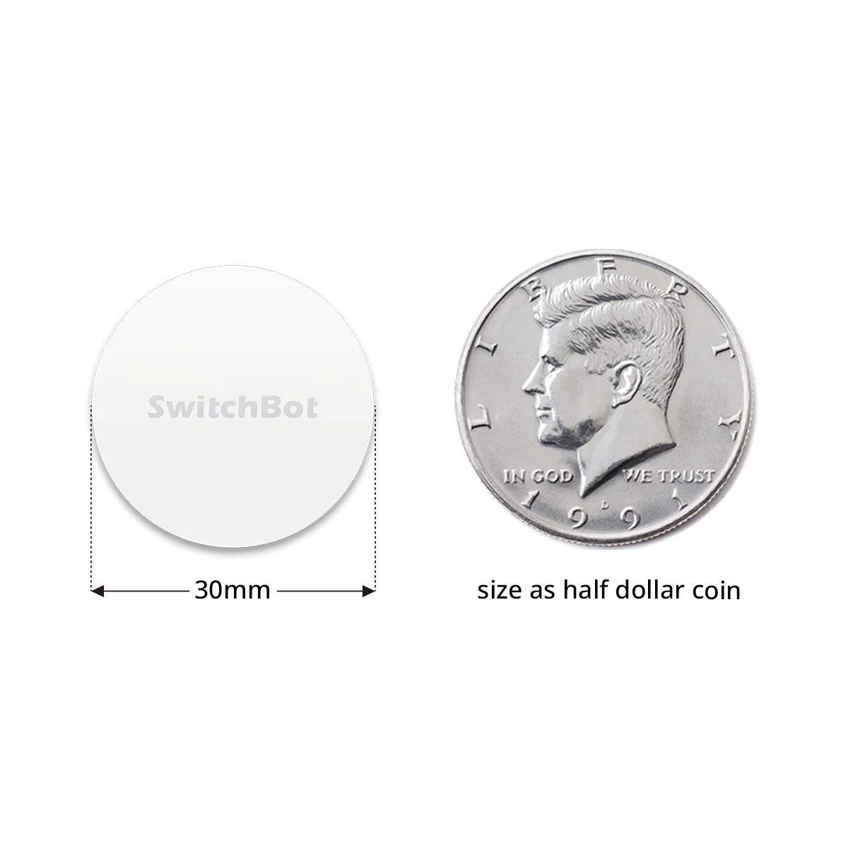 SwitchBot Tag - Image 4